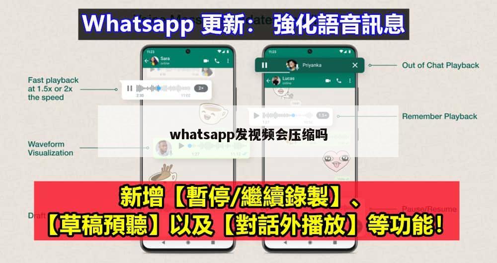 whatsapp发视频会压缩吗
